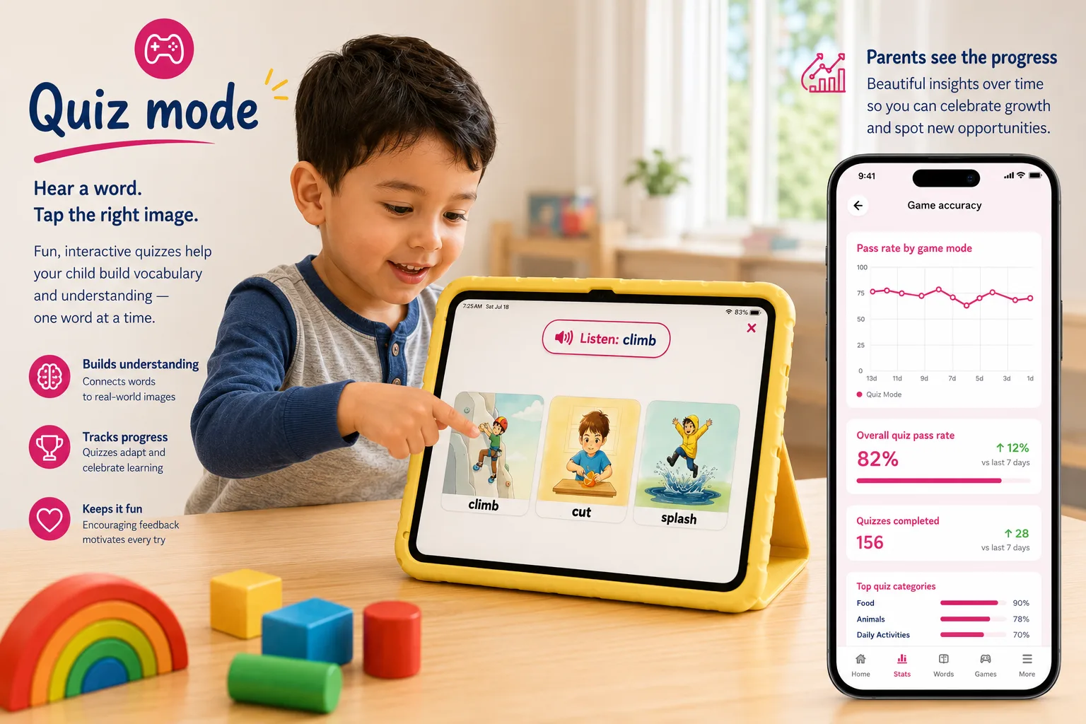 Quiz mode: the board speaks a word and the child taps the matching picture; a parent's phone shows accuracy over time.
